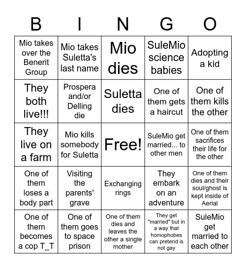 SuleMio Endgame Bingo Card