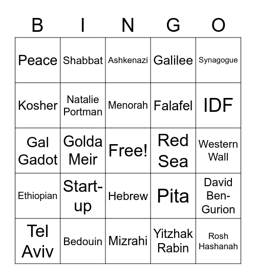 Yom Ha'atzmaut at Jewish Health Bingo Card