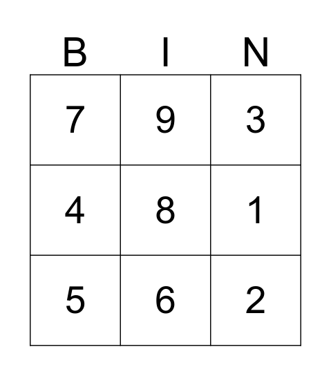 NUMBER Bingo Card