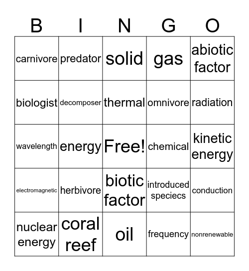 Brace face Bingo Card