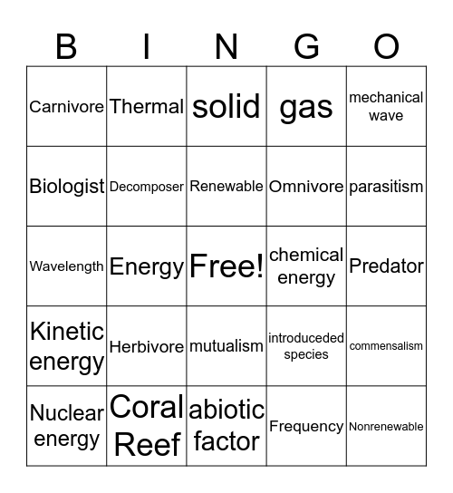 Bingo Review Bingo Card