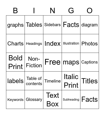 Nonfiction Text Features Bingo Card