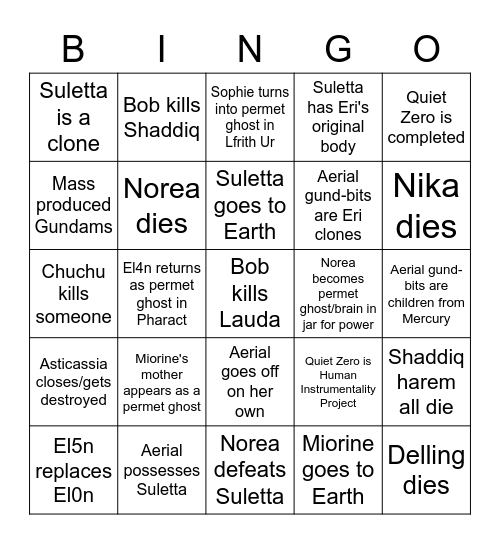 WfM bingo (from Ep14) Bingo Card