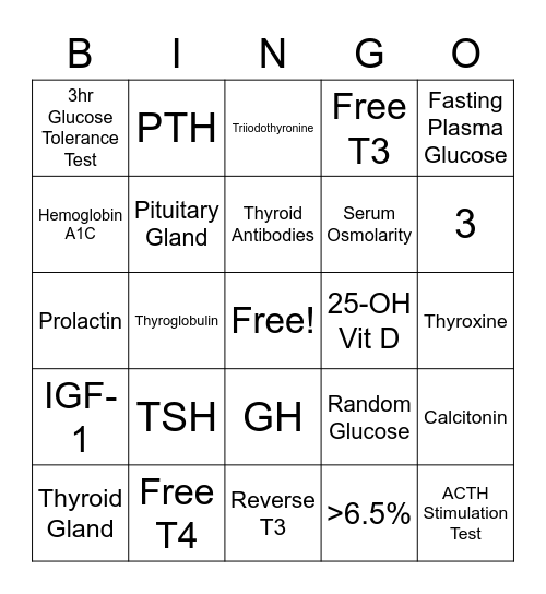 Endocrine Labs Bingo Card