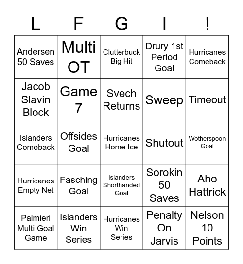 Hurricanes v. Islanders Playoff Series Bingo Card