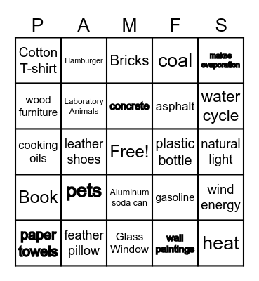 NATURAL RESURCES Bingo Card