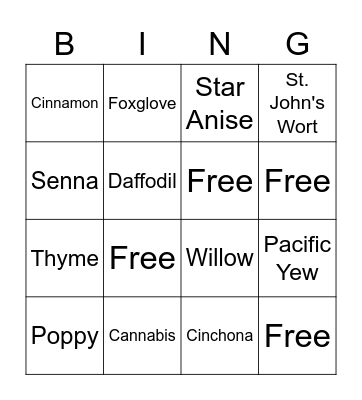 Medicines from plants Bingo Card