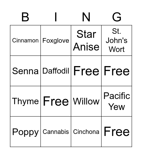 Medicines from plants Bingo Card