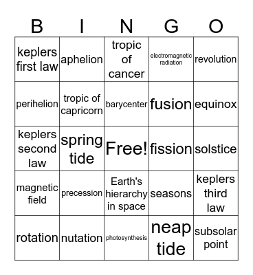 Earth in space Bingo Card