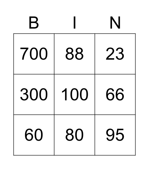 numeros 20-3000 Bingo Card