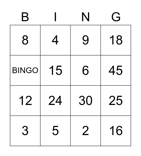 MNOŽENJE I DIJELJENJE 2.C Bingo Card