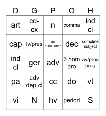 Week 20: jackie enjoys golfing when the weather is pretty so she is golfing today Bingo Card