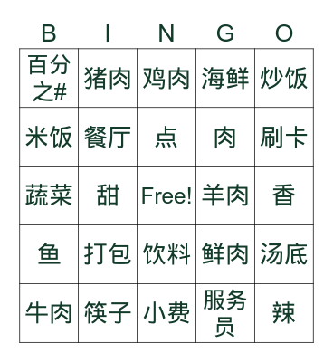 order food Bingo Card