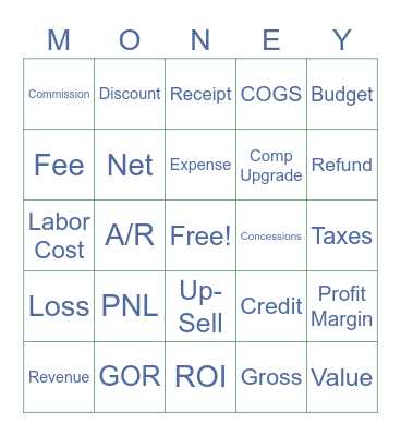 Profitability Bingo Card