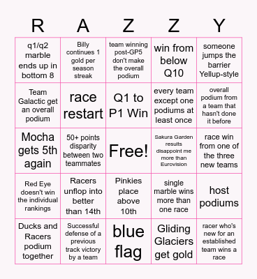 Marbula 1 S4 Bingo Card