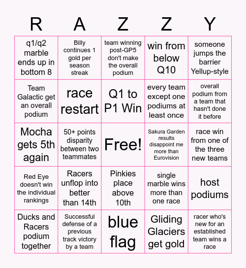 Marbula 1 S4 Bingo Card