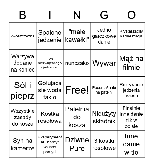 Pyszne skrzydełka Bingo Card