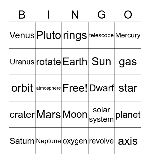 Planets Bingo Card