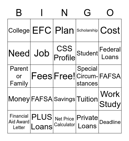 FUNancial Aid  Bingo Card