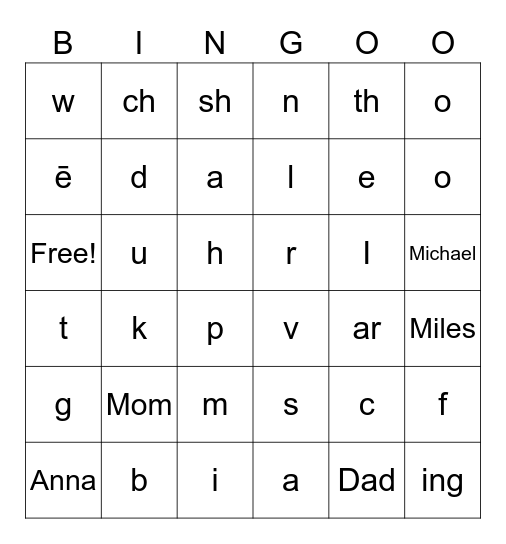 Sounds thru Lesson 57 Bingo Card