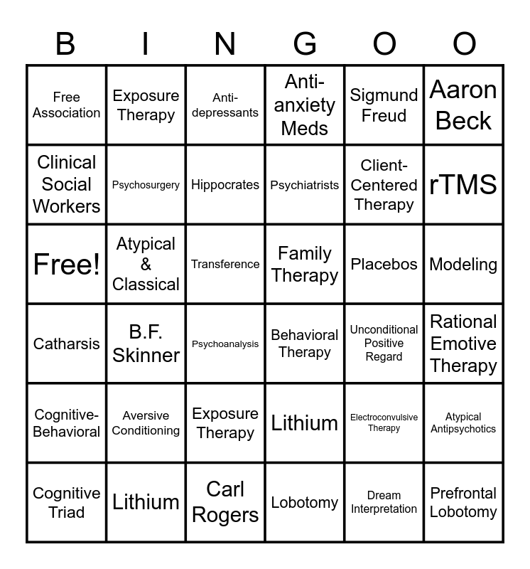 AP Psych Exam Treatment Unit Review Bingo Card