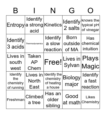 Chem 122 2015 Bingo Card