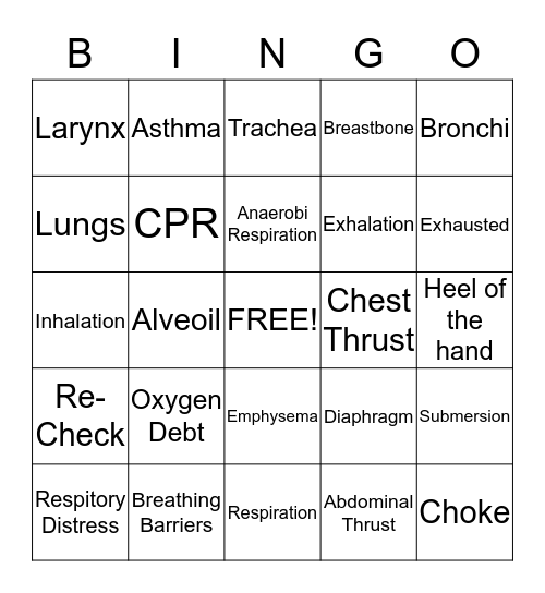 CPR Respiratory System Bingo Card