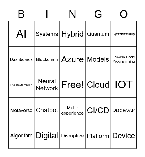 Azure Data Buzzword Bingo Card