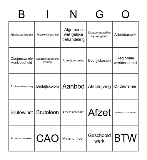 Hoofdstuk 5 & 6 - Kader 3 Bingo Card