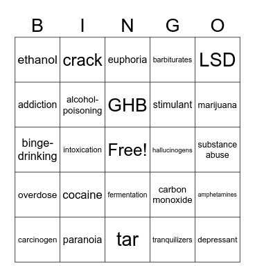 Test #4 Review Bingo Card