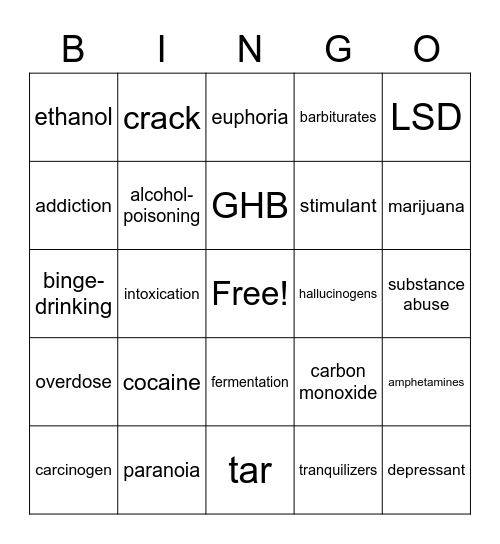 Test #4 Review Bingo Card