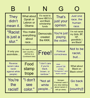 Racism bingo Card