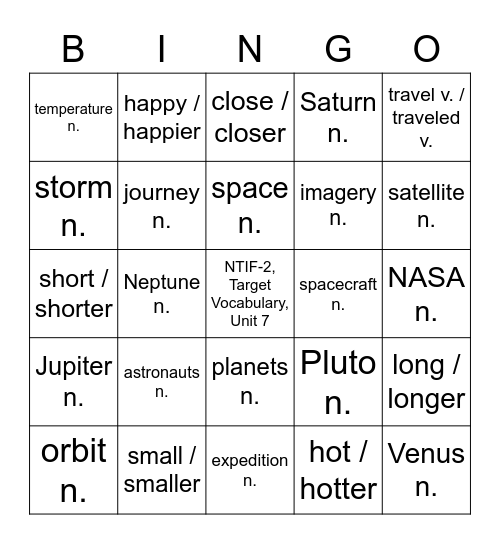 NTIF-2, Target Vocabulary, Unit 7 Bingo Card