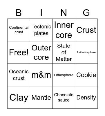 Layers of Earth Bingo Card