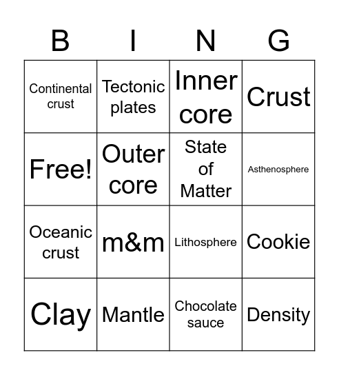 Layers of Earth Bingo Card