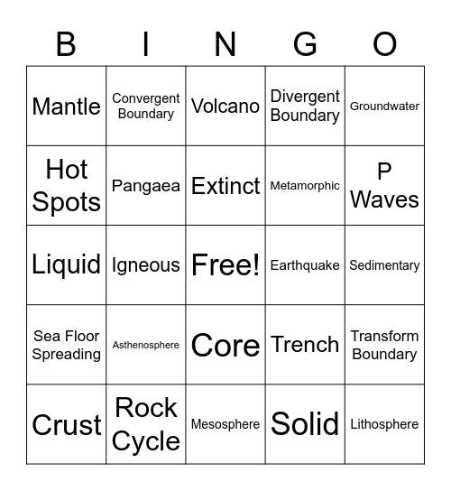 Earth's Systems Bingo Card