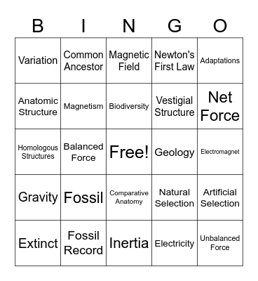 Biology and Forces Bingo Card