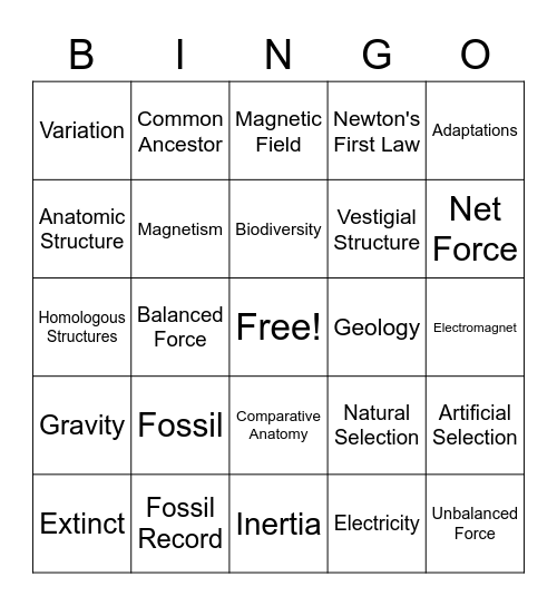 Biology and Forces Bingo Card