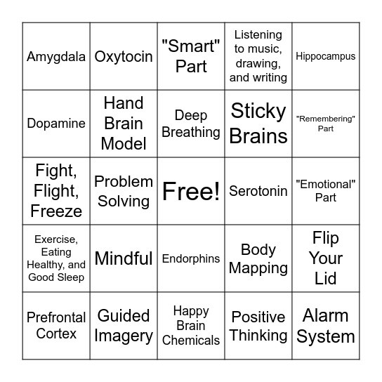 Brain Bingo Card