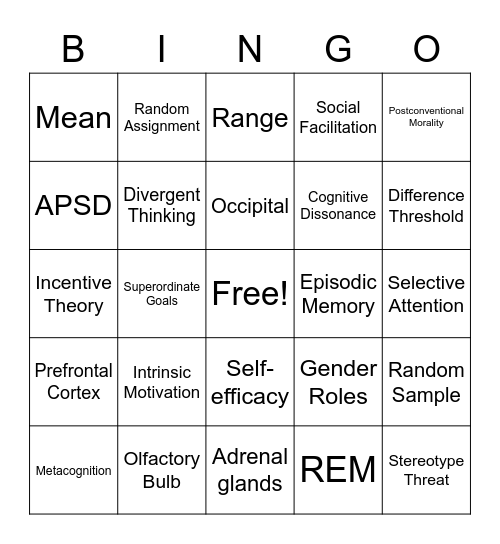 AP Psychology Review Bingo Card