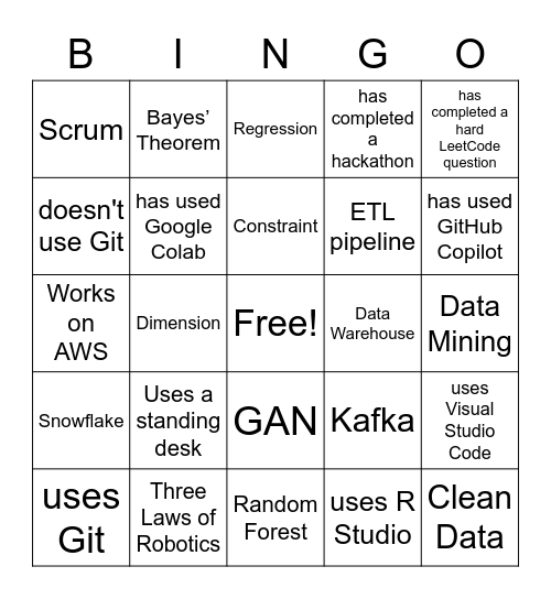 True Data Experts: Bingo Card