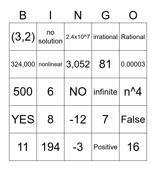 TCAP REVIEW Bingo Card