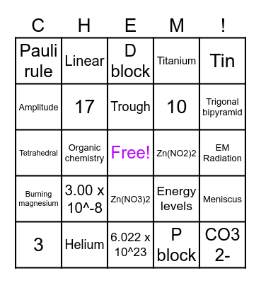 Chemistry Game Bingo Card