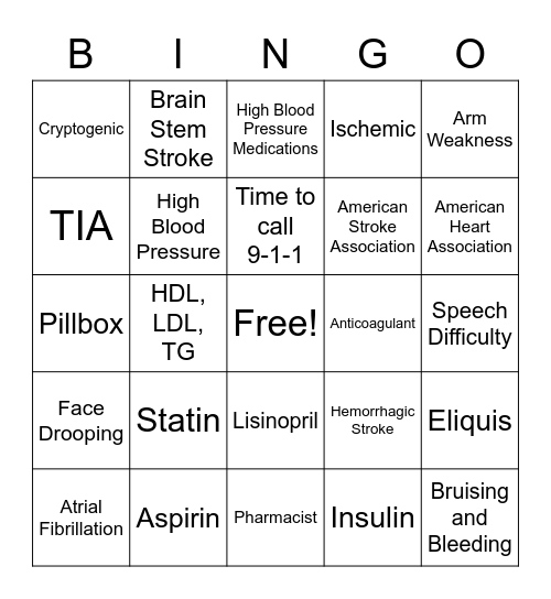 Stroke Medication Bingo Card