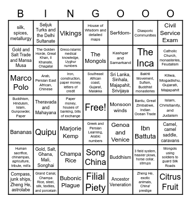 Period One: The Global Tapestry and Networks of Exchange 1200-1450 Bingo Card