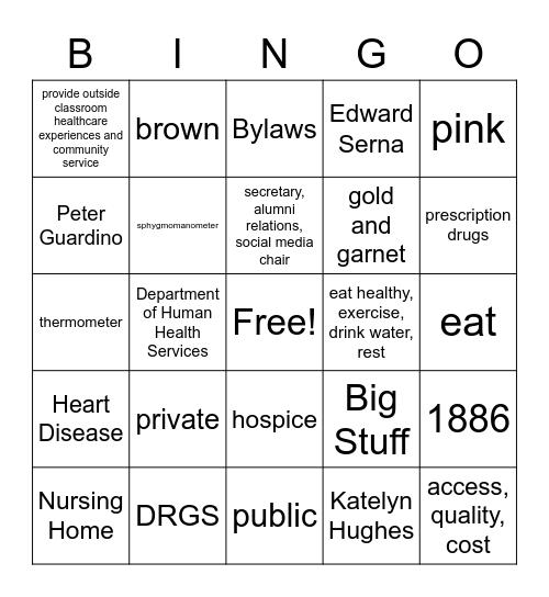 Healthcare Bingo Card