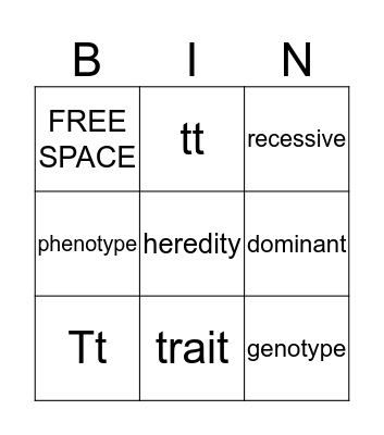 Genetics Terms Bingo Card