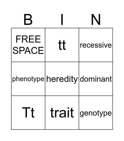 Genetics Terms Bingo Card