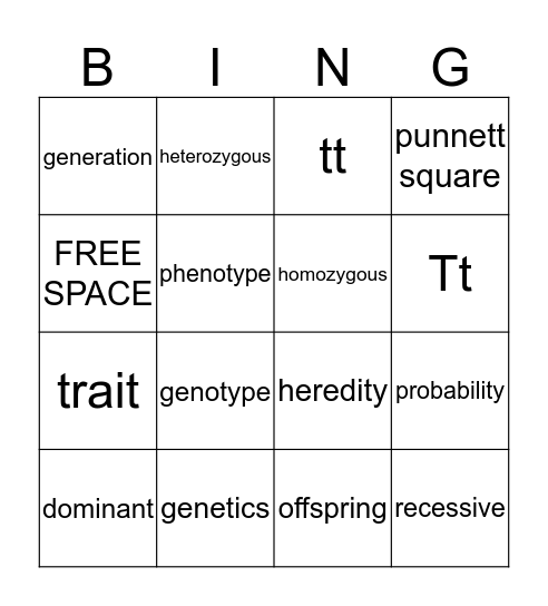 Genetics Terms Bingo Card