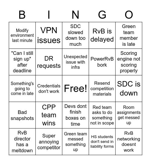 RvB Dev Bingo Card
